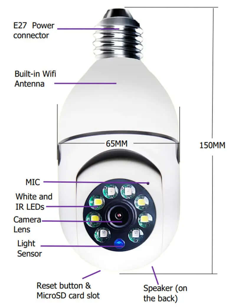 WiFi-KAMERA 1080P Glühbirne 4X Zoom Kamera E27 Home 5GWiFi Alarm Monitor Heyang Industrial Co., Ltd